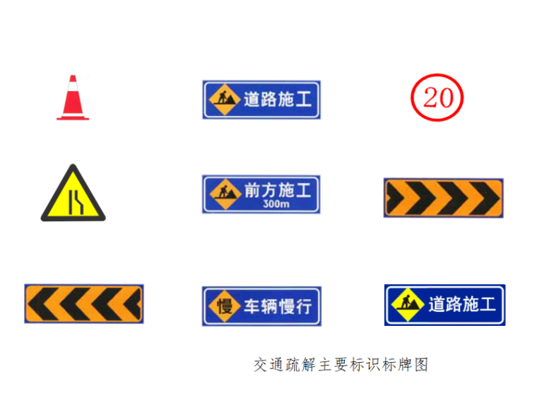 对城市轨道交通工程的认识资料下载-[吉林]城市轨道交通工程交通疏解方案