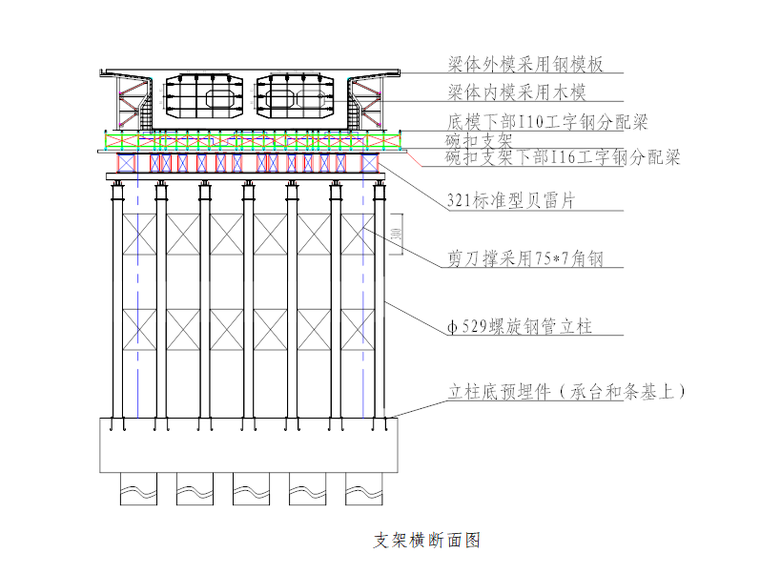 [杭州]铁路大桥连续梁施工方案(40+56+40)m-支架横断面图