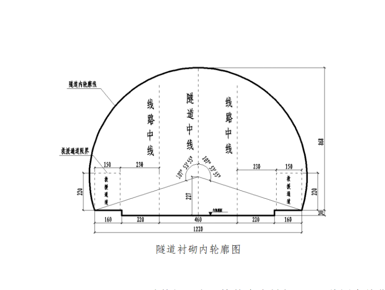 土建埋管施工方案资料下载-[广东]浅埋隧道浅埋段专项施工方案
