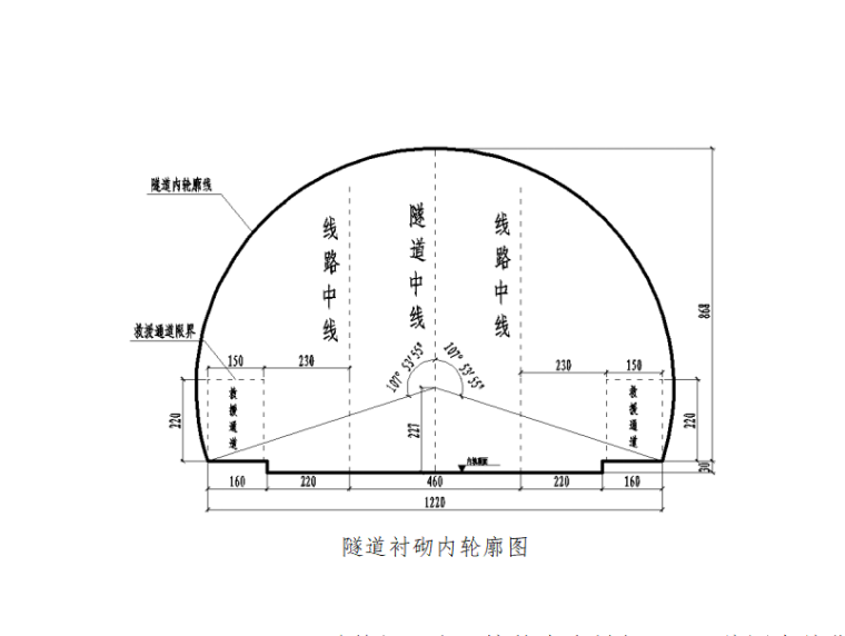 拱脚预埋段施工方案资料下载-[广东]浅埋隧道浅埋段专项施工方案