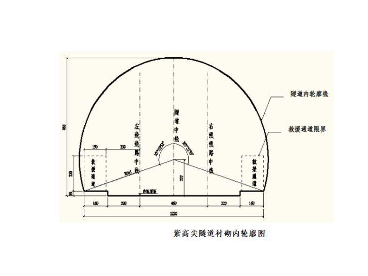 隧道施工汛期防汛方案资料下载-[浙江]双块式无砟轨道铁路隧道施工方案