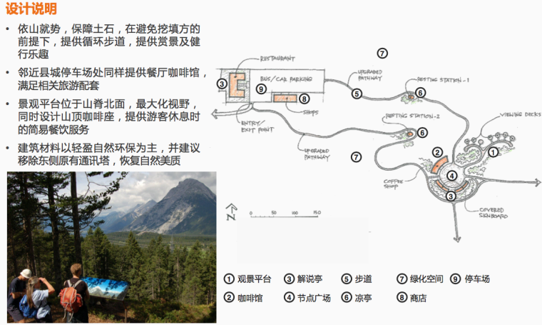 [山西]大同火山群国家地质公园旅游总体规划-观景平台