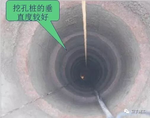 质量缺陷表资料下载-地基基础及主体工程常见质量缺陷及防治措施