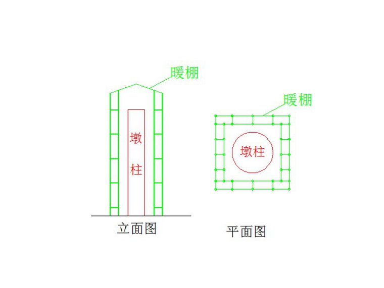 承台墩身盖梁施工方案资料下载-[陕西]高速公路桥梁墩身及盖梁冬季施工方案