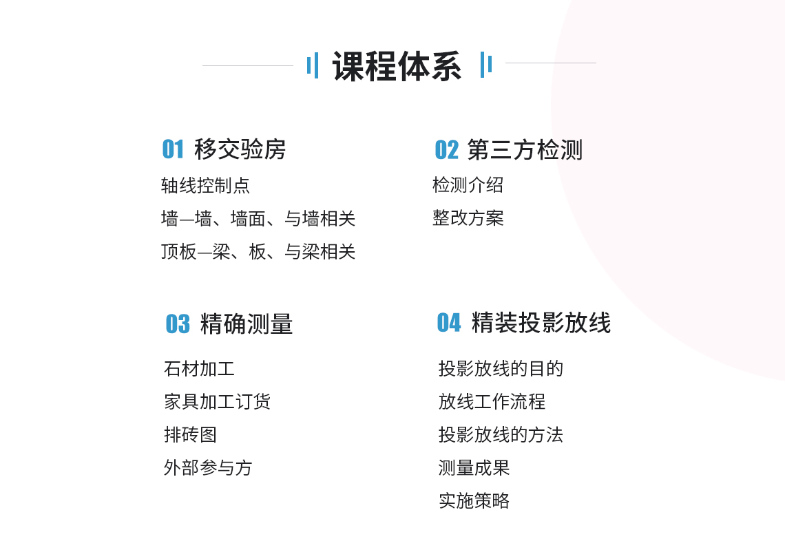 移交验房：轴线控制点 墙—墙、墙面、与墙相关 顶板—梁、板、与梁相关；第三方检测：检测介绍、整改方案；精确测量：