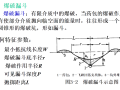 施工技术要点-3石方工程