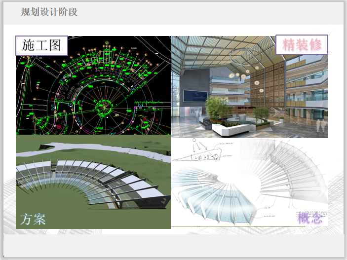 商业地产BIM设计施工运营流程演示(84页)-规划设计阶段