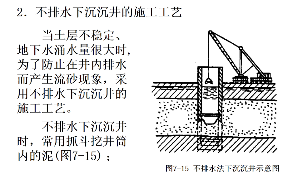 不排水下沉沉井的施工工艺