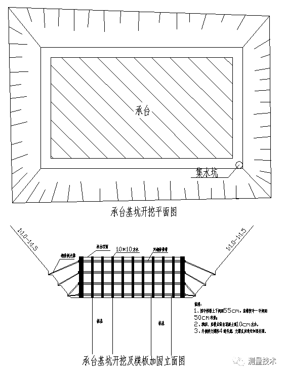 赶紧收藏吧！承台施工技术交底记录_6