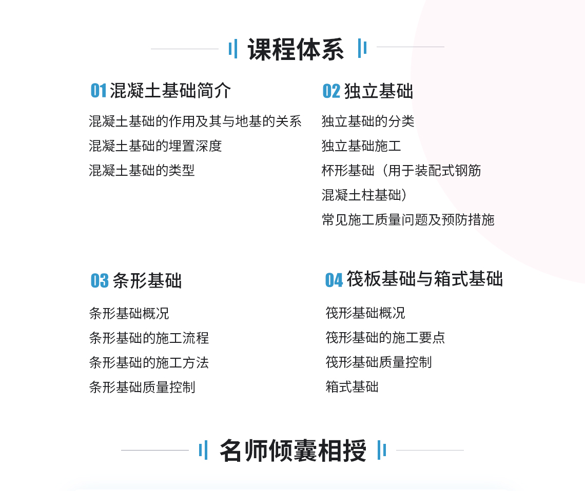 混凝土基础简介中讲解到：混凝土基础的作用及其与地基的关系、混凝土基础的埋置深度、混凝土基础的类型等内容。