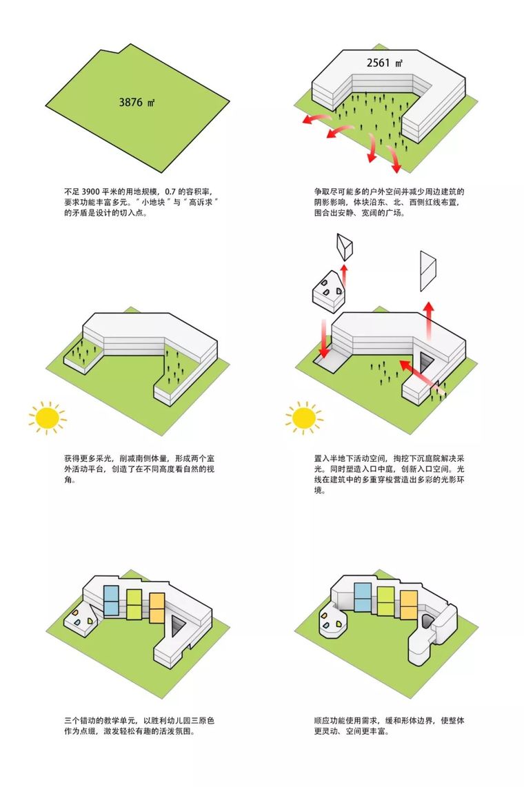 幼儿园设计（三）_98