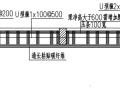 加密问题请教？