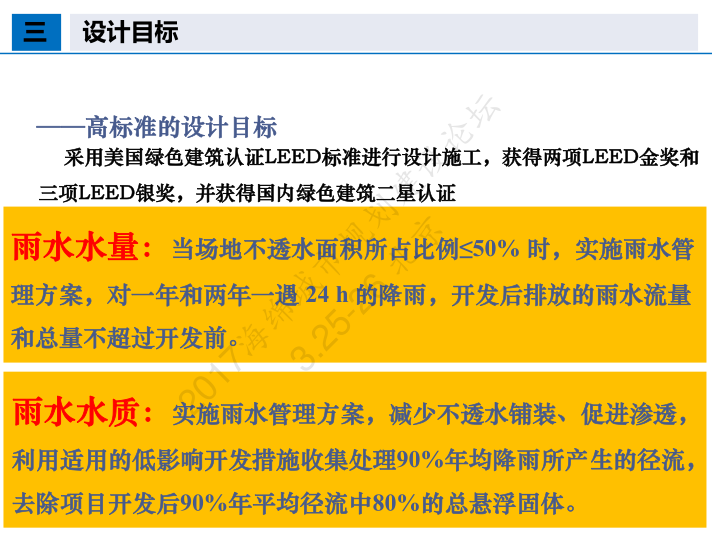 昆山杜克大学海绵校园设计2017-昆山杜克大学海绵校园设计2