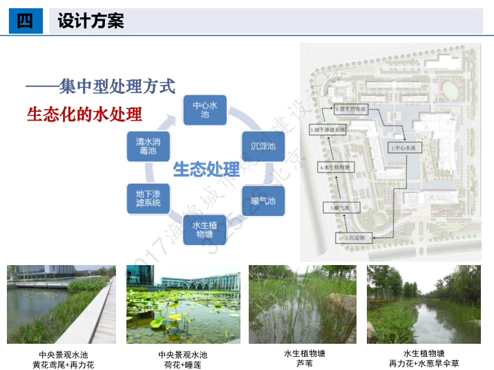 昆山杜克大学海绵校园设计2017-昆山杜克大学海绵校园设计4