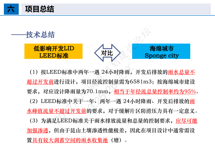 昆山杜克大学海绵校园设计2017-昆山杜克大学海绵校园设计6