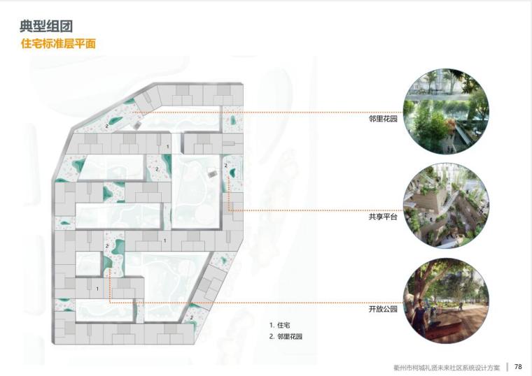 浙江衢州大型未来社区住宅规划中标方案设计-住宅标准层平面