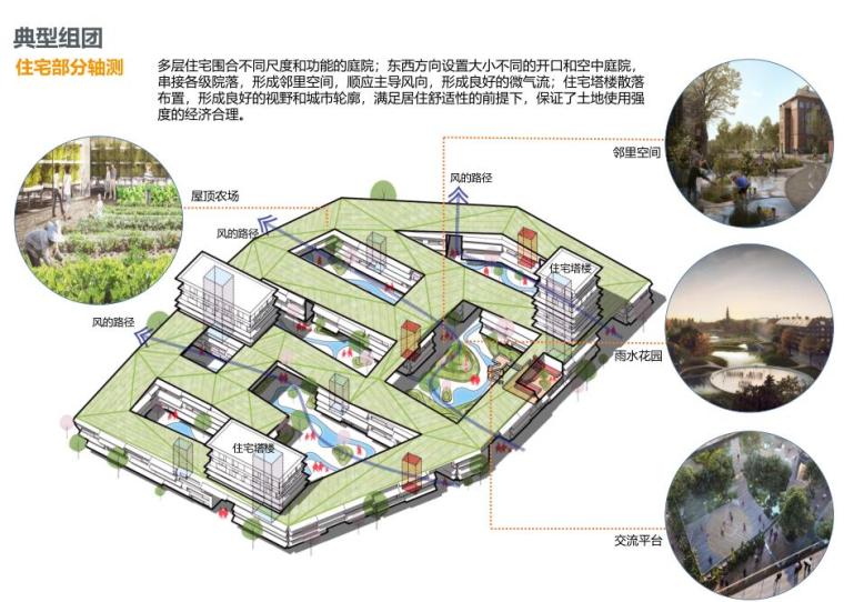 浙江衢州大型未来社区住宅规划中标方案设计-住宅部分轴测