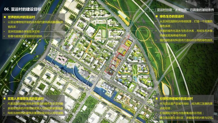 未来交通场景资料下载-未来社区空间布局与建筑场景演绎 -44p