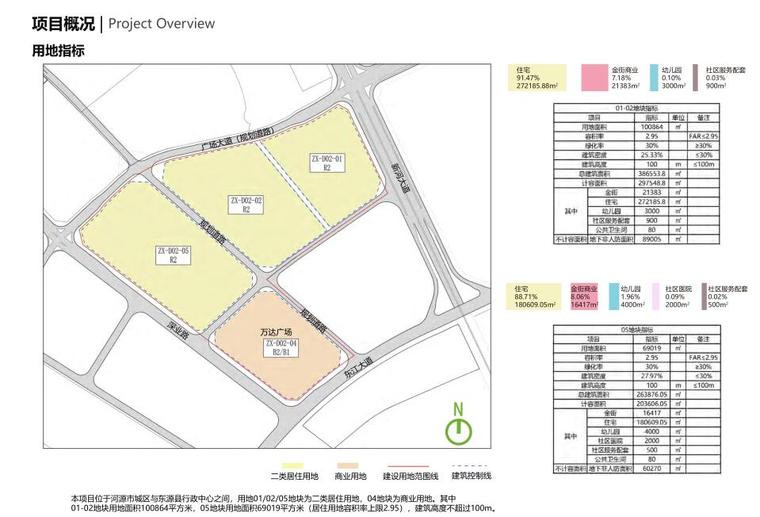 广东客家文化滨江园林城市住宅建筑方案设计-用地指标