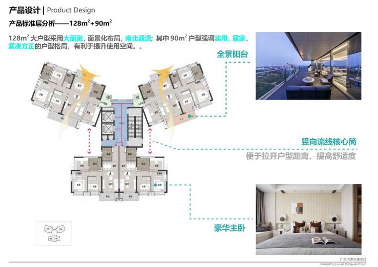 广东客家文化滨江园林城市住宅建筑方案设计-标准层分析1