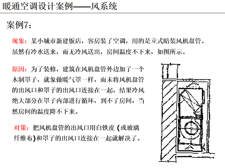 马鞍山控规案例资料下载-暖通空调设计案例分析风系统 50页