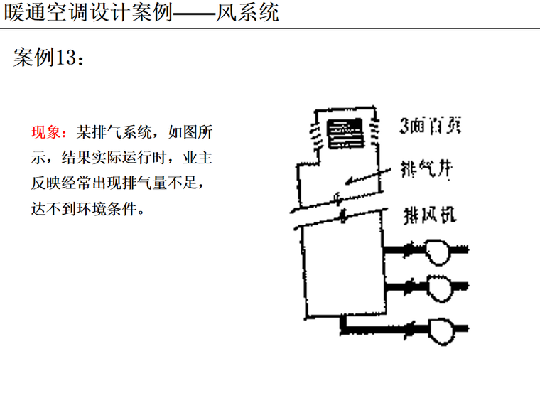 暖通空调设计案例分析风系统 50页-排气系统