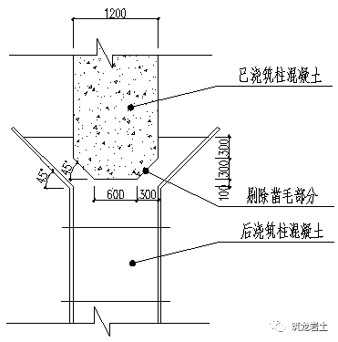 深基坑逆作法施工案例学习，图示清晰！_39