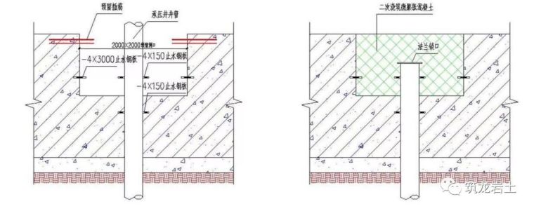 深基坑逆作法施工案例学习，图示清晰！_42