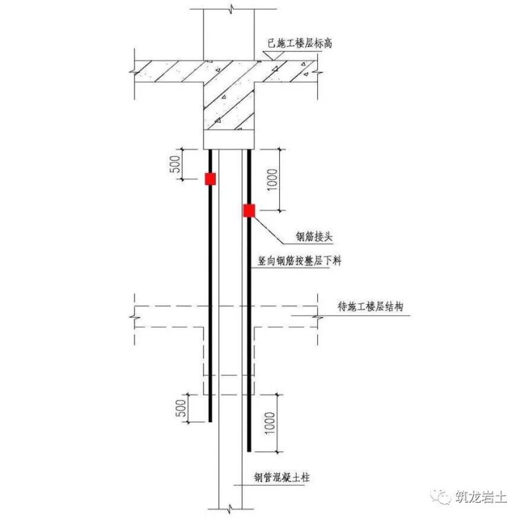 深基坑逆作法施工案例学习，图示清晰！_28