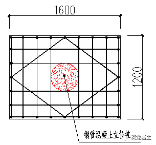 深基坑逆作法施工案例学习，图示清晰！_26