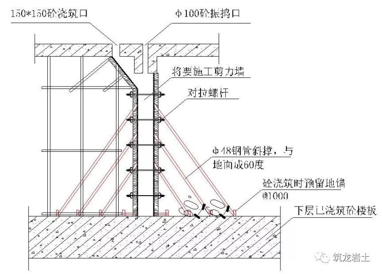 深基坑逆作法施工案例学习，图示清晰！_36