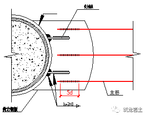 深基坑逆作法施工案例学习，图示清晰！_33