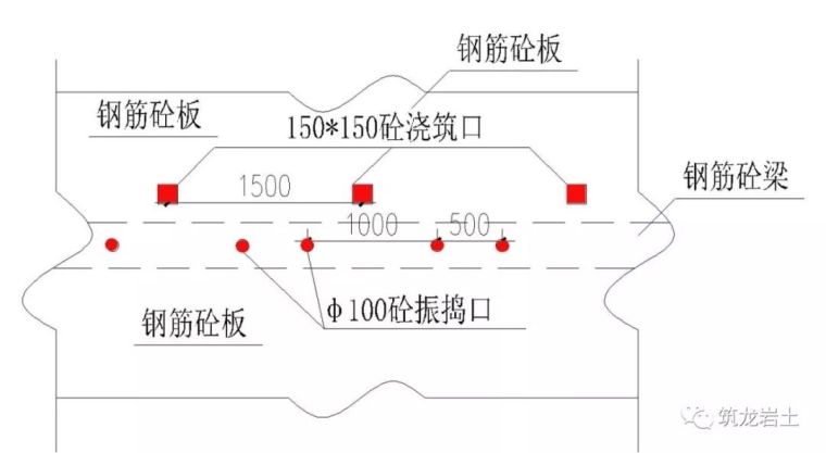 深基坑逆作法施工案例学习，图示清晰！_37