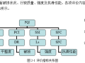 高速公路沥青路面养护中的质量评价与养护对