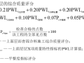 高速公路路面施工技术与质量控制