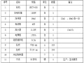 水文地质钻探勘察报告