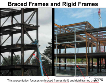图说框架和框撑结构本质区别_7