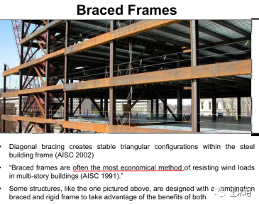 图说框架和框撑结构本质区别_9