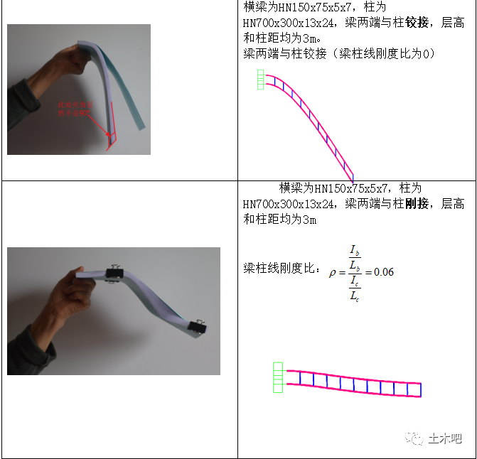 图说框架和框撑结构本质区别_11