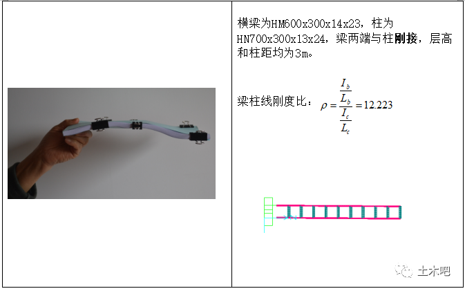 图说框架和框撑结构本质区别_12