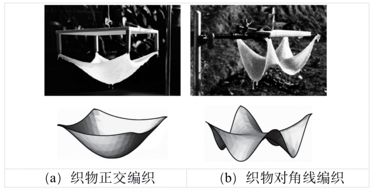 海螺建筑设计资料下载-复杂造型的项目如何找形？一文get核心技术