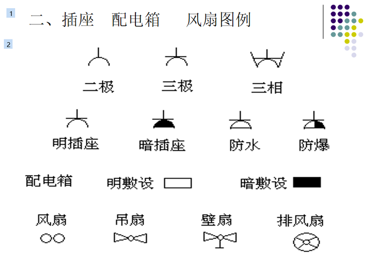 施工导线图资料下载-施工图设计 55页