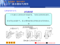 建筑内部排水系统 146页