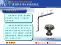 建筑屋面雨水排水系统 109页