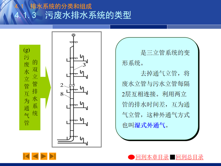 建筑内部排水系统 146页-污废水排水系统的类型