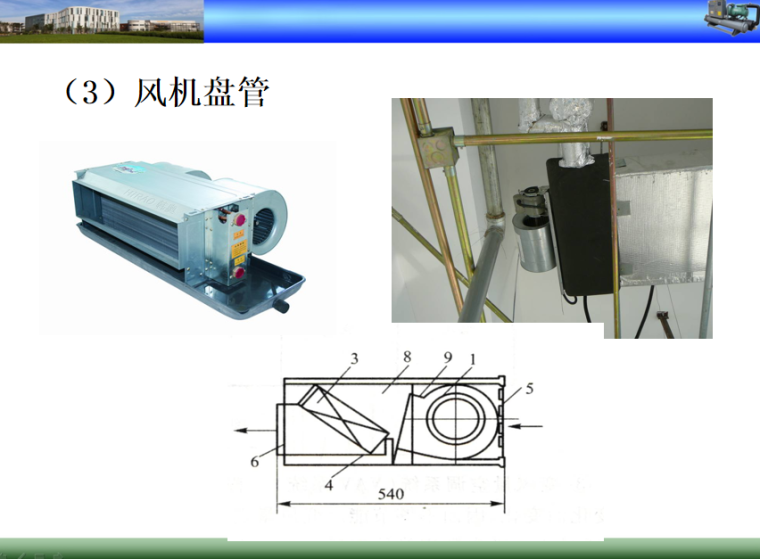 中央空调工程设备组成资料下载-中央空调系统培训51页