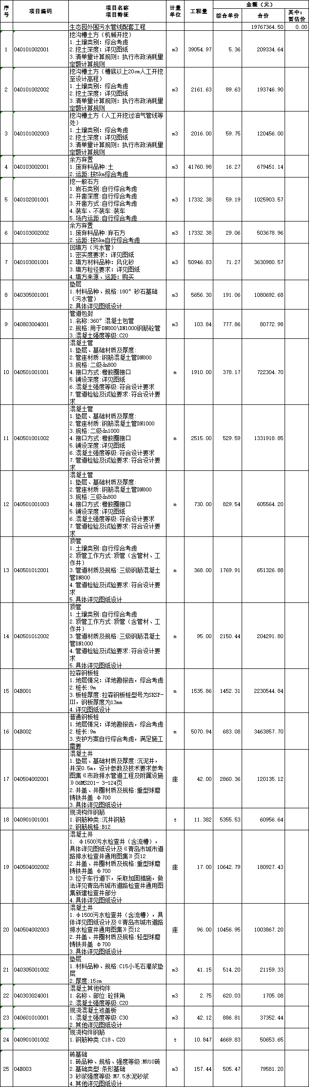 污水管线配套工程控制价