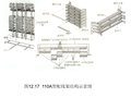 建筑设备安装识图与施工_智能建筑施工