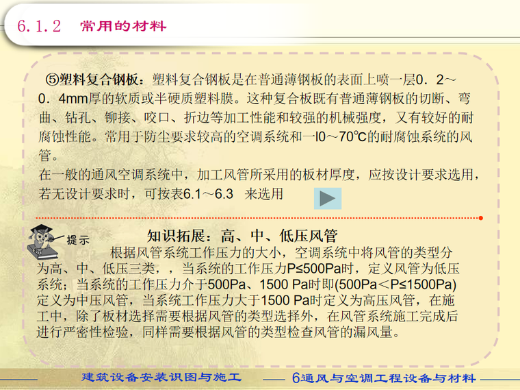 建筑施工设备的报停资料下载-建筑设备安装识图与施工暖通施工（6）