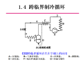 空调用制冷技术 83页